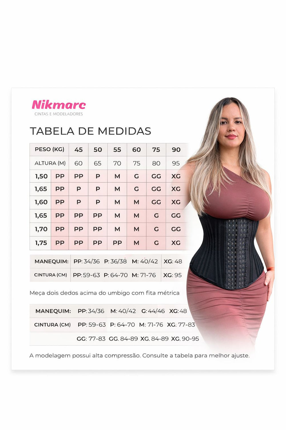 Tabela de Medidas