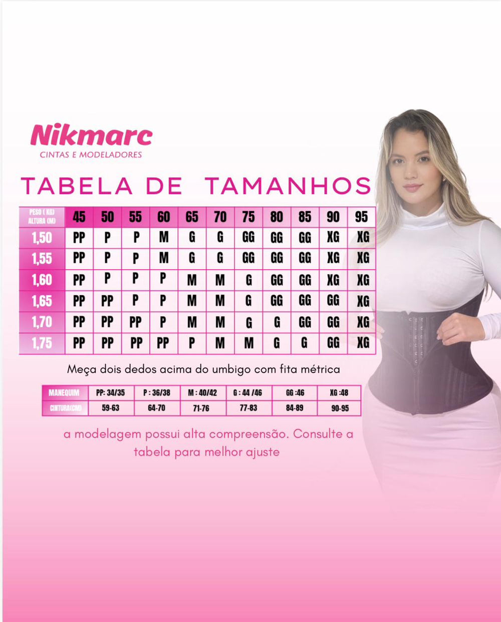 Tabela de Medidas